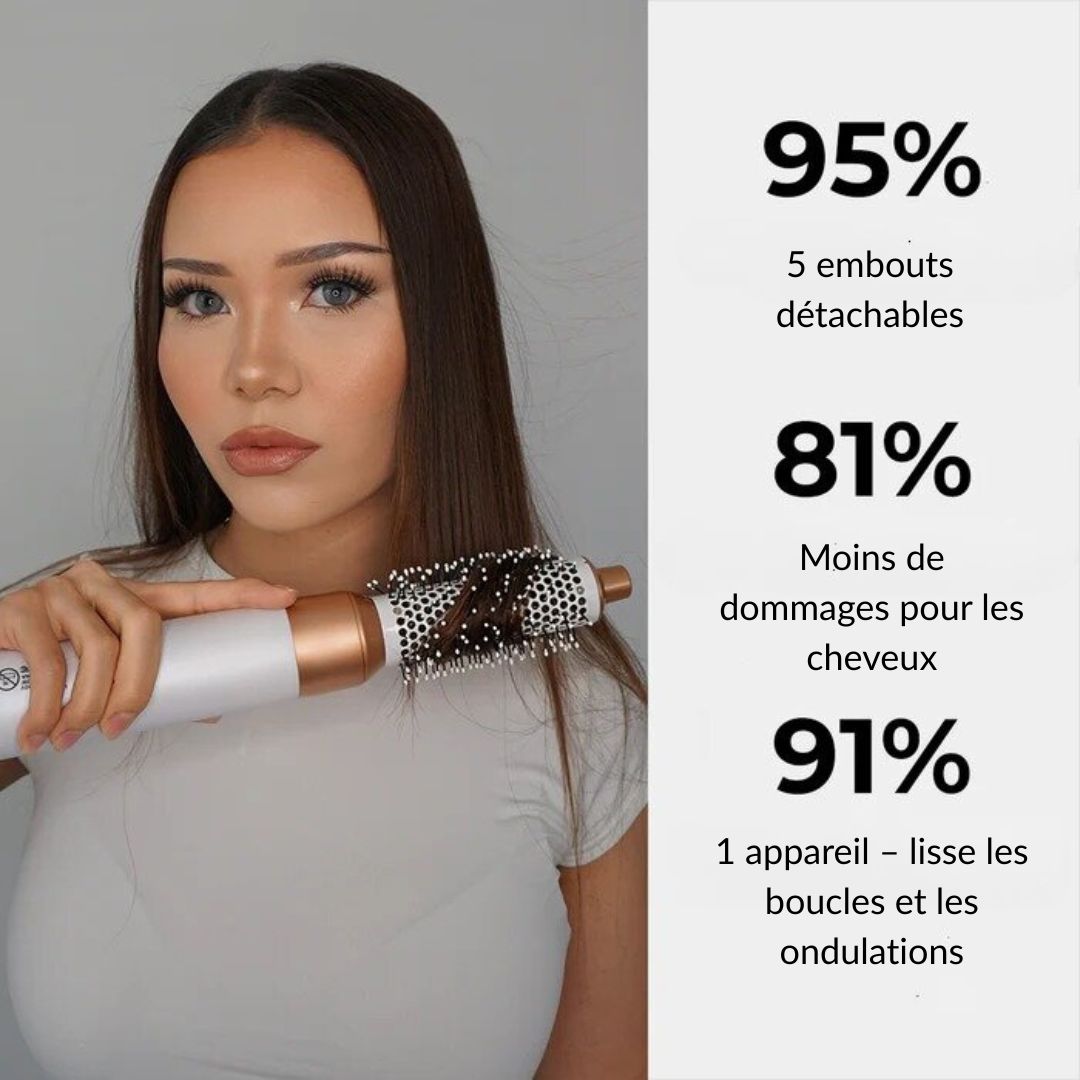 Ylumnya® – Hair Styler 5 en 1